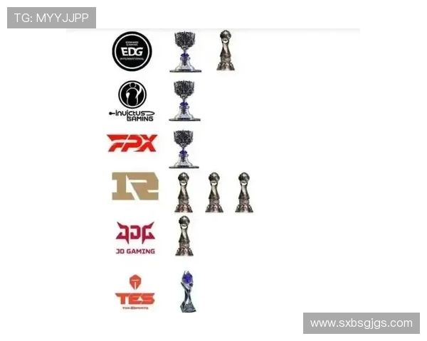 EDG战队荣耀之路:从逆境中崛起的冠军杯传奇故事 EDG战队荣耀之路:从逆境中崛起的冠军杯传奇故事