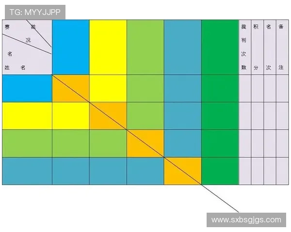 上海羽毛球队在世界锦标赛积分榜中以92分稳居第一名 上海羽毛球队在世界锦标赛积分榜中以92分稳居第一名