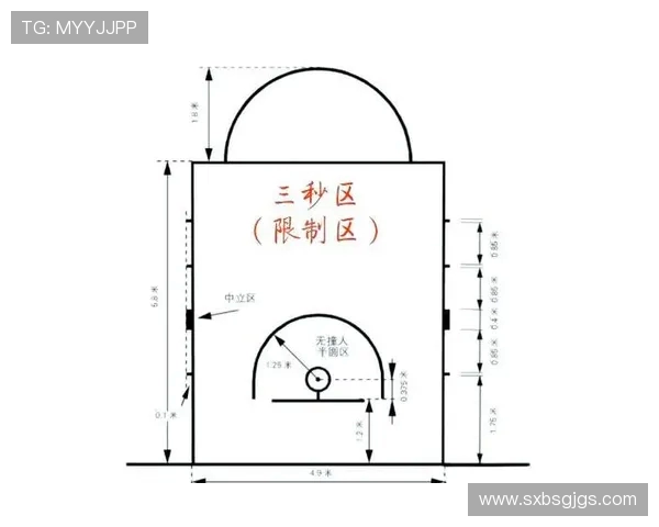 北京篮球队的战术解析与控制策略深度剖析 北京篮球队的战术解析与控制策略深度剖析