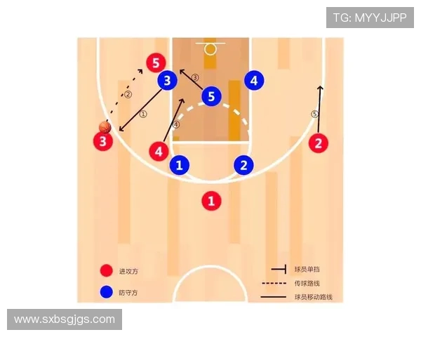 成都篮球队反击体系解析：高效战术与团队配合的完美结合