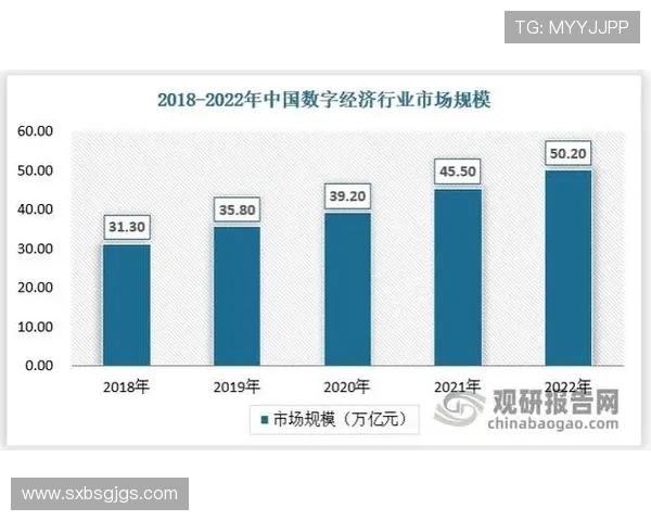 代怀博的崛起与挑战：探索新兴行业中的机遇与未来发展方向