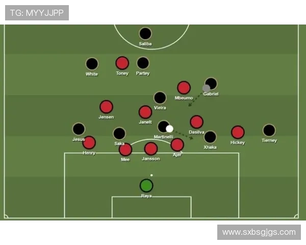 阿森纳与拜仁对决前瞻分析及比赛结果预测探讨
