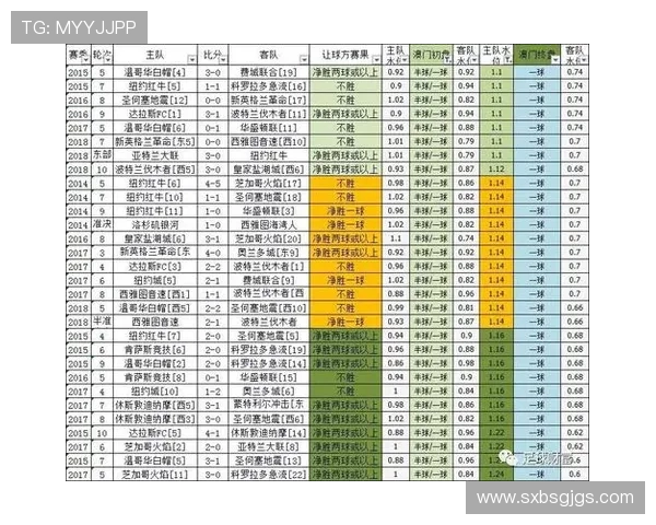 韩国与菲律宾比赛赔率分析及投注建议详解