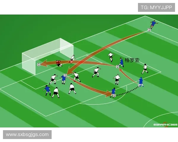 成都足球队进攻体系解析：战术创新与团队协作的完美结合