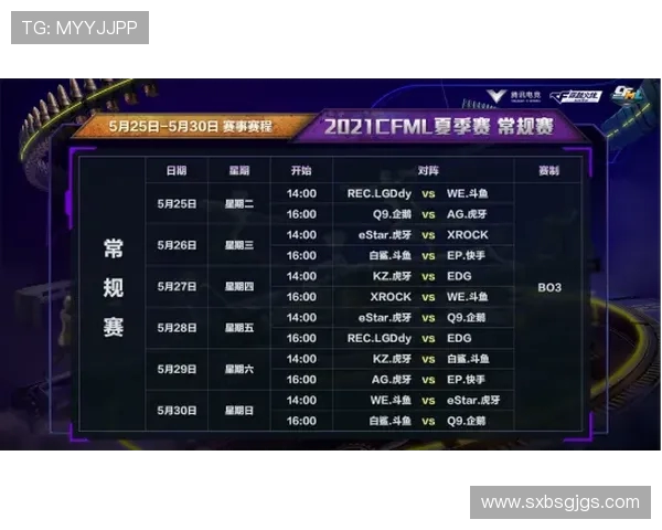 最新CSGO速度排行榜出炉JDG强势领跑前十名团队